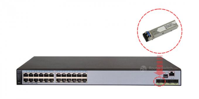 S-SFP-GE-LH40-SM1310 in switch