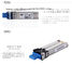 Mô-đun thu phát quang Ethernet tùy chỉnh, Mô-đun quang học GLC-EX-SM