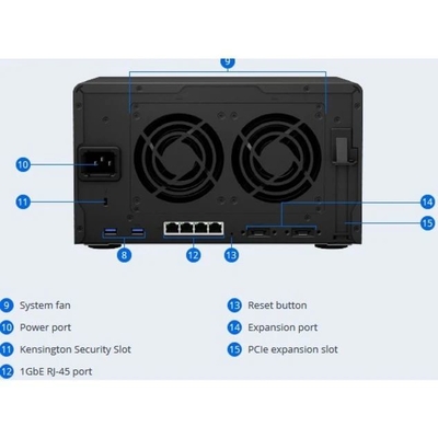 Synology DiskStation DS1621+ Hệ thống lưu trữ SAN/NAS 6-Bay NAS