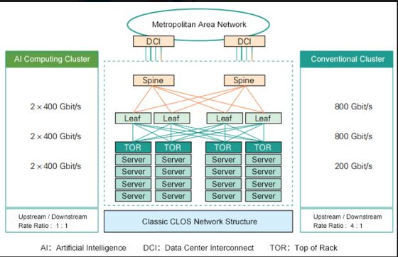 CQP-SI400G-FR4 400G QSFP-DD máy thu quang